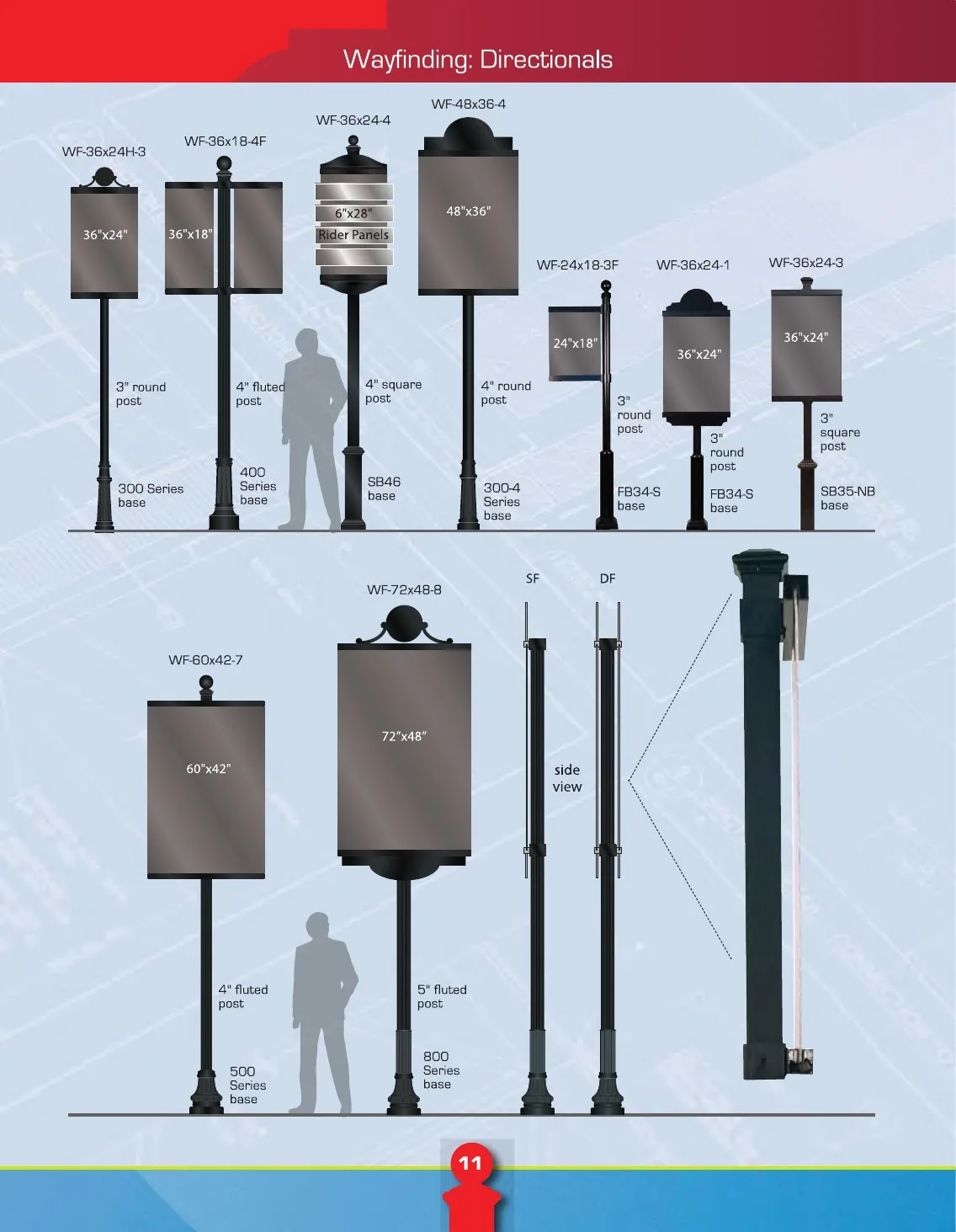 Wayfinding & Directionals catalog page